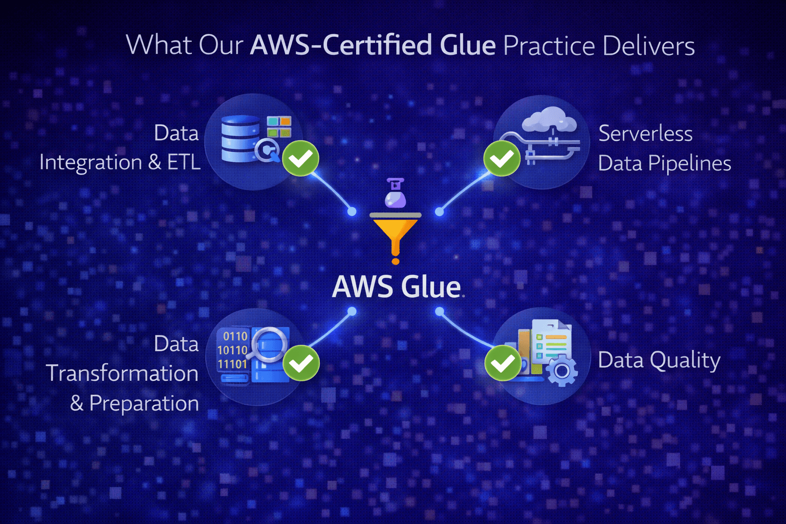 E-Signature Workflow Illustration