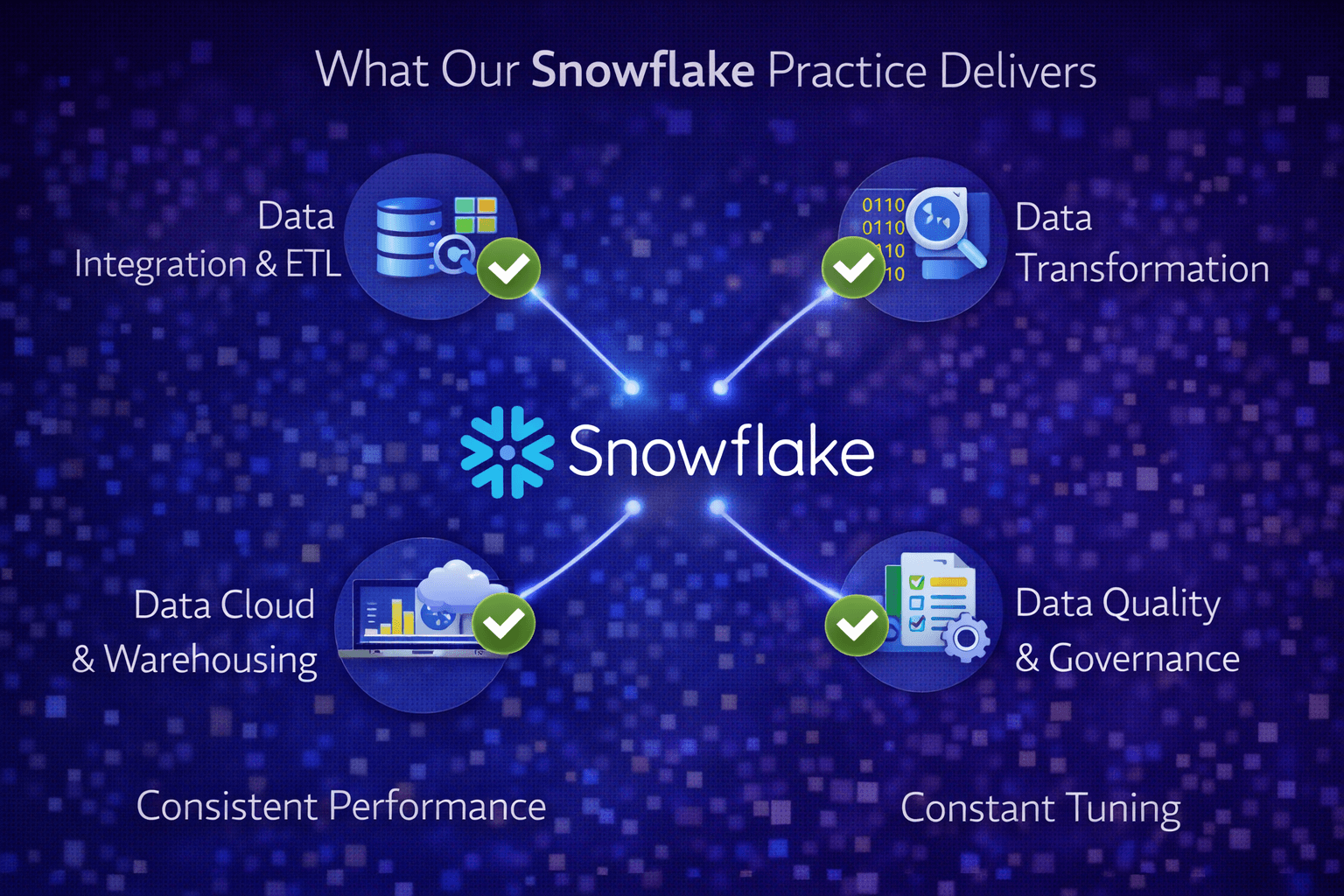 E-Signature Workflow Illustration