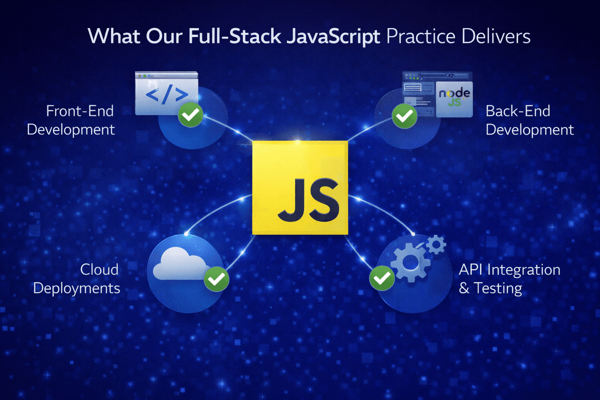 E-Signature Workflow Illustration