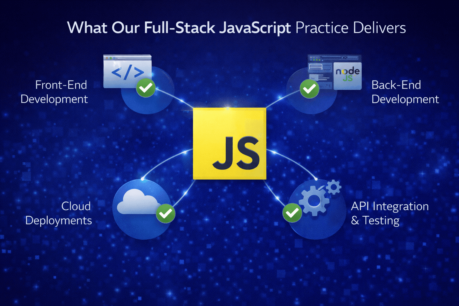 E-Signature Workflow Illustration