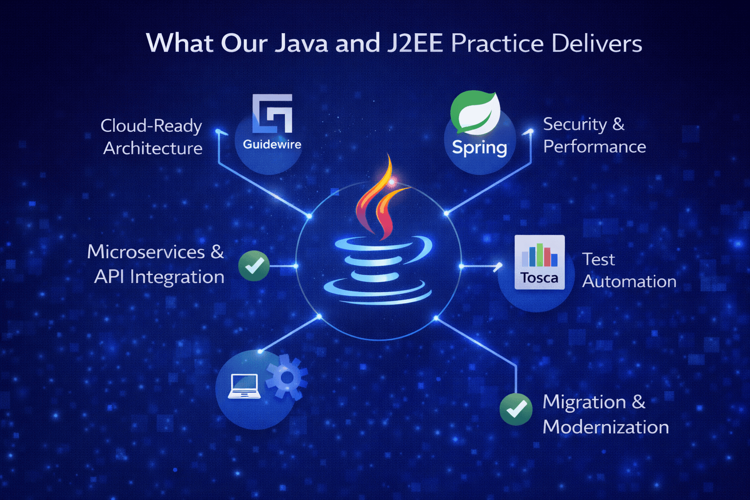 E-Signature Workflow Illustration