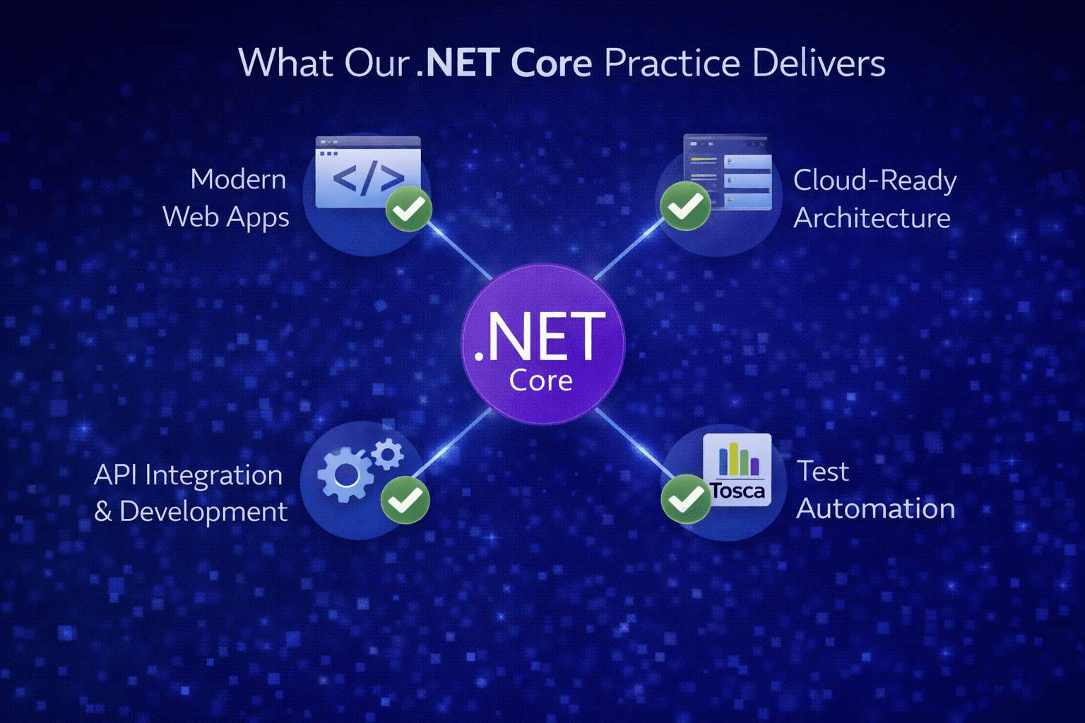 E-Signature Workflow Illustration
