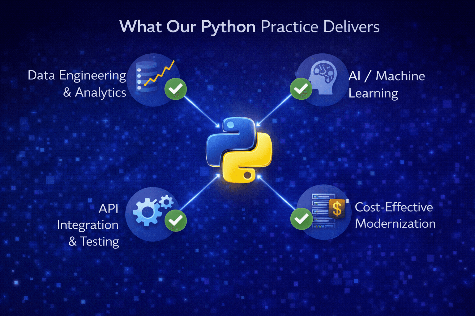 E-Signature Workflow Illustration